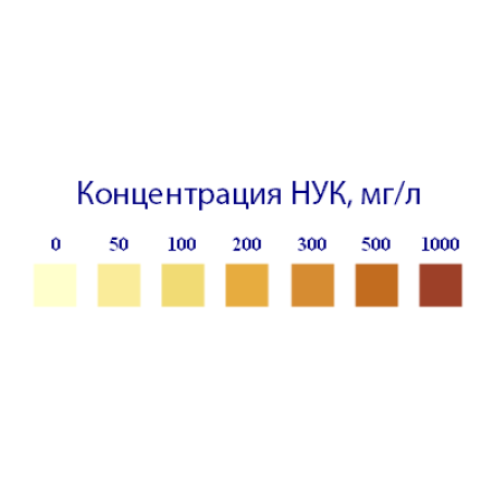 Индикаторные полоски «НУК-1000 мг», 100 штук