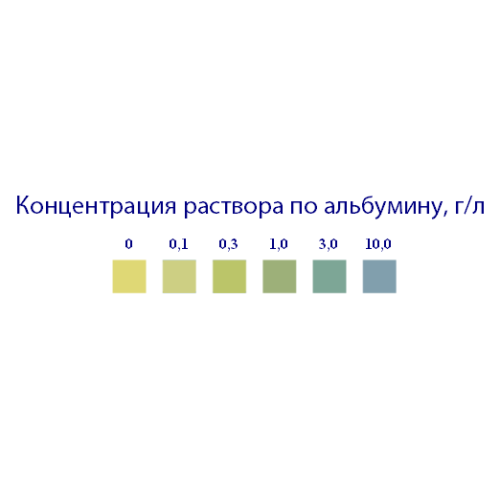 Индикаторные полоски «Белок», 100 штук