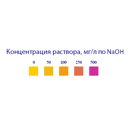 Индикаторные полоски «Остаточная щелочность», 100 штук