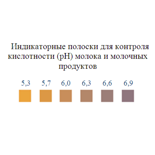Индикаторные полоски «Кислотность молока», 100 штук
