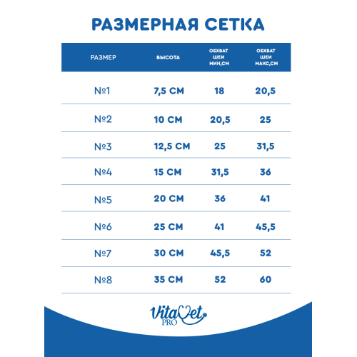 Воротник защитный VITAVET PRO на липучке №6 25,0 см