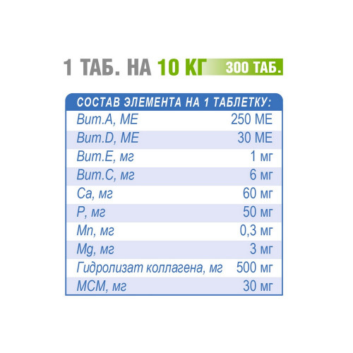 POLIDEX Гелабон плюс д/собак 300т (1 таб на 10кг)