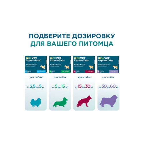 ЭкспрессТабс для собак от 2,5 кг до 5 кг