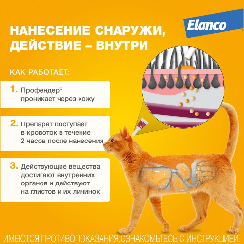 Профендер 0,35мл капли 0.5-2.5кг №2