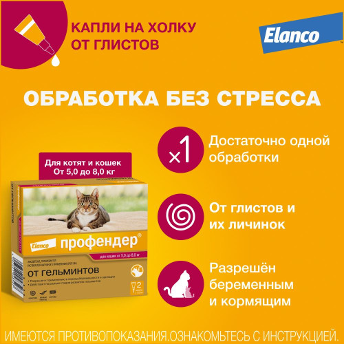Профендер 1,12мл капли 5,0-8,0кг №2