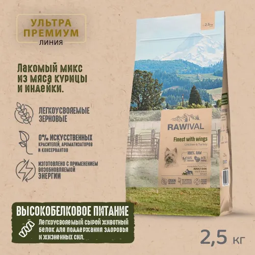 RAWIVAL Finest with Wings курица и индейка для взрослых собак карликовых и маленьких пород, 2,5 кг